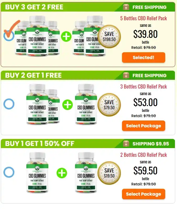 Forest Mountain Farms CBD Gummies Pricing